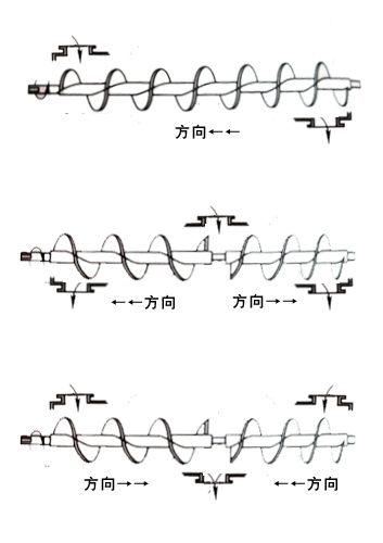 ����ݔ�͙C����