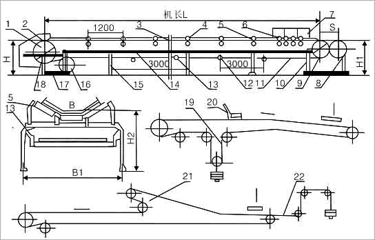 Ƥ��ݔ�͙C(j��)���γߴ�ʾ��D