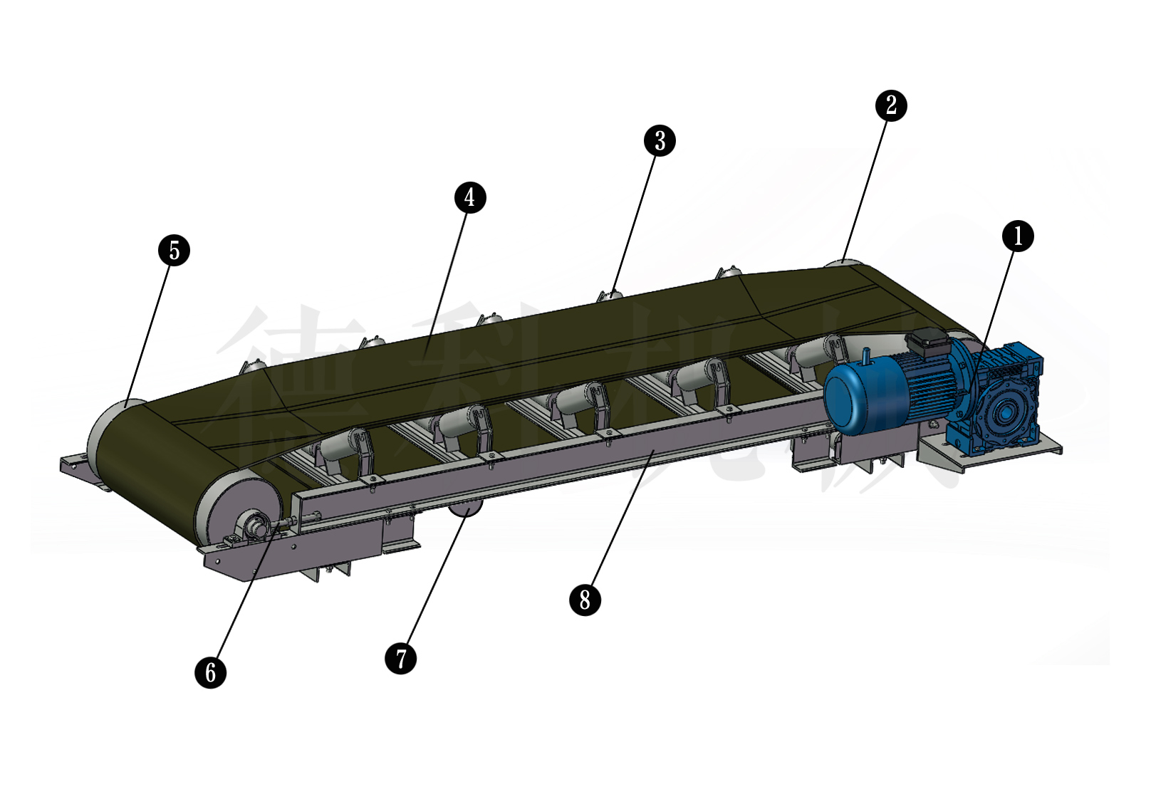 Ƥ��ݔ�͙C(j��)�Y(ji��)��(g��u)ʾ��D